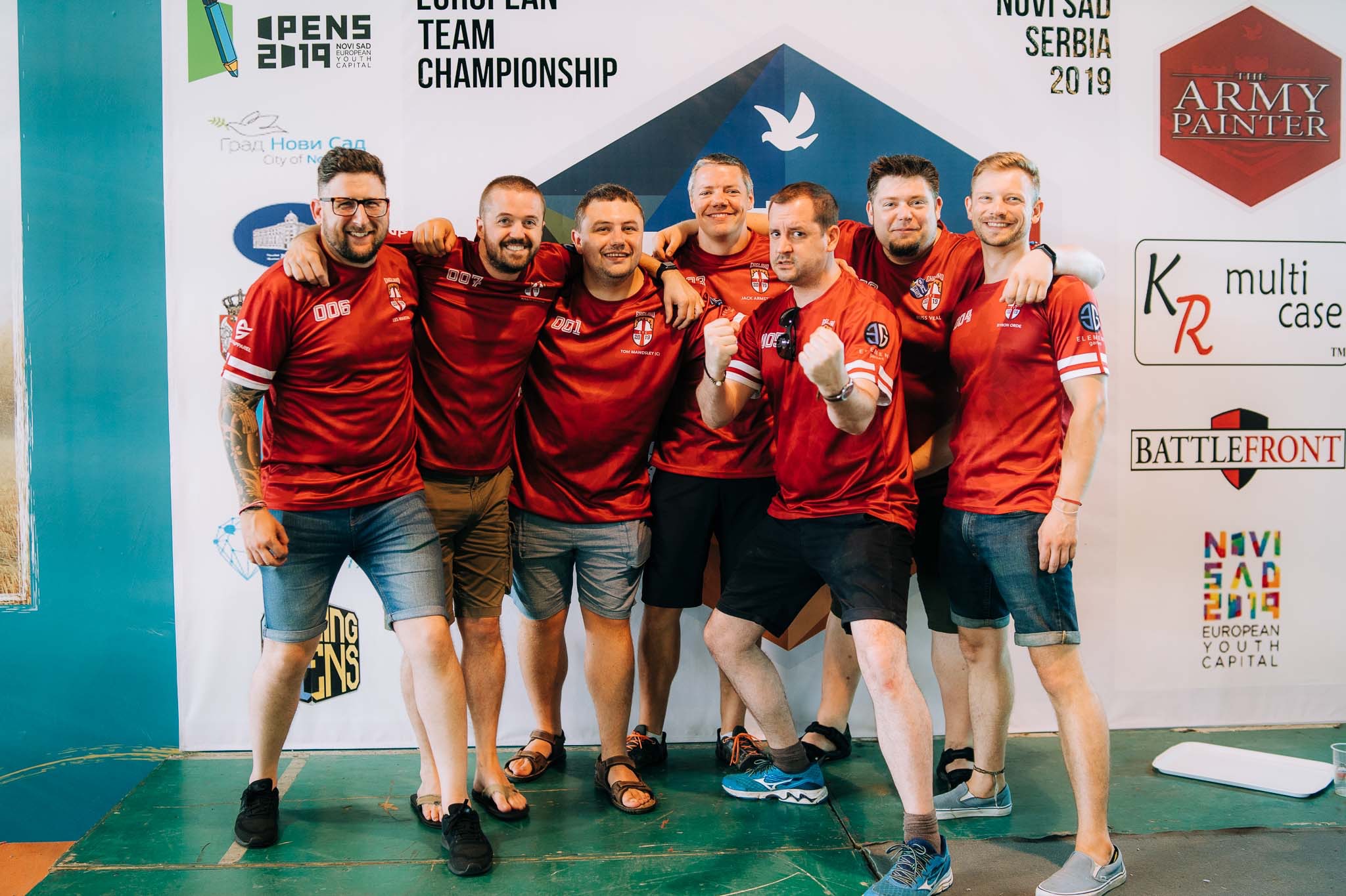 Worlds - Novi Sad 2019